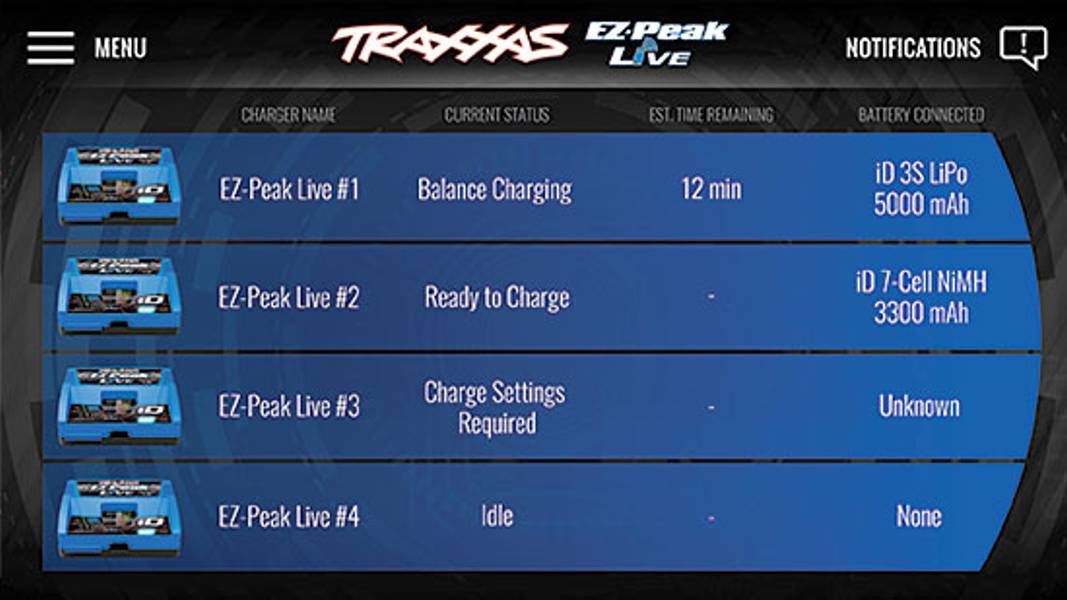 Traxxas 2971 EZ-Peak Live 12 Amp NiMH/LiPo Fast Charger w/iD