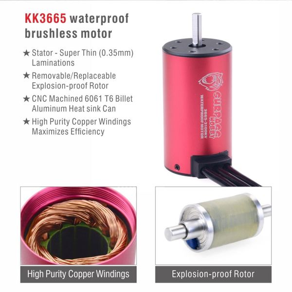 Surpass Hobby Combo 80A ESC m/3665 3500KV BL WP
