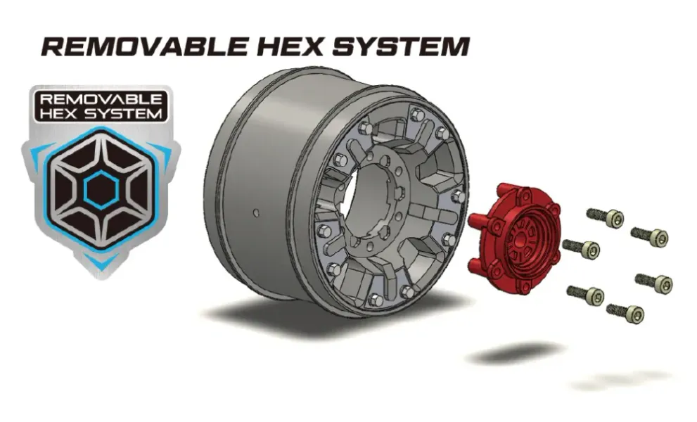 Louise 3391SM ST-ROCK Soft Mini Maxx & Mini XRT (12mm Hex 0" & 1/2" Offset) (2)